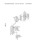 Marketplace Exchange of Personal Data diagram and image