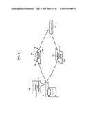 Marketplace Exchange of Personal Data diagram and image