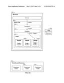 HIGH-THROUGHPUT EXTRACT-TRANSFORM-LOAD (ETL) OF PROGRAM EVENTS FOR     SUBSEQUENT ANALYSIS diagram and image