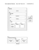 HIGH-THROUGHPUT EXTRACT-TRANSFORM-LOAD (ETL) OF PROGRAM EVENTS FOR     SUBSEQUENT ANALYSIS diagram and image