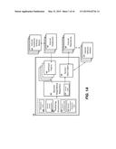 System and Method for Decision Driven Business Performance Management diagram and image