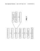 System and Method for Decision Driven Business Performance Management diagram and image