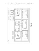 System and Method for Decision Driven Business Performance Management diagram and image