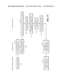 System and Method for Decision Driven Business Performance Management diagram and image