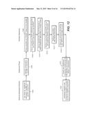 System and Method for Decision Driven Business Performance Management diagram and image