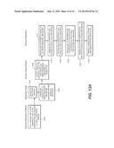 System and Method for Decision Driven Business Performance Management diagram and image