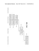 System and Method for Decision Driven Business Performance Management diagram and image