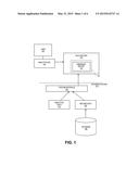 ANALYTIC OPERATIONS FOR DATA SERVICES diagram and image