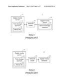 PHOTO FILE DISPLAYING METHOD AND DLNA SYSTEM diagram and image