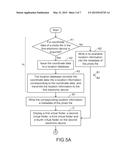 PHOTO FILE DISPLAYING METHOD AND DLNA SYSTEM diagram and image