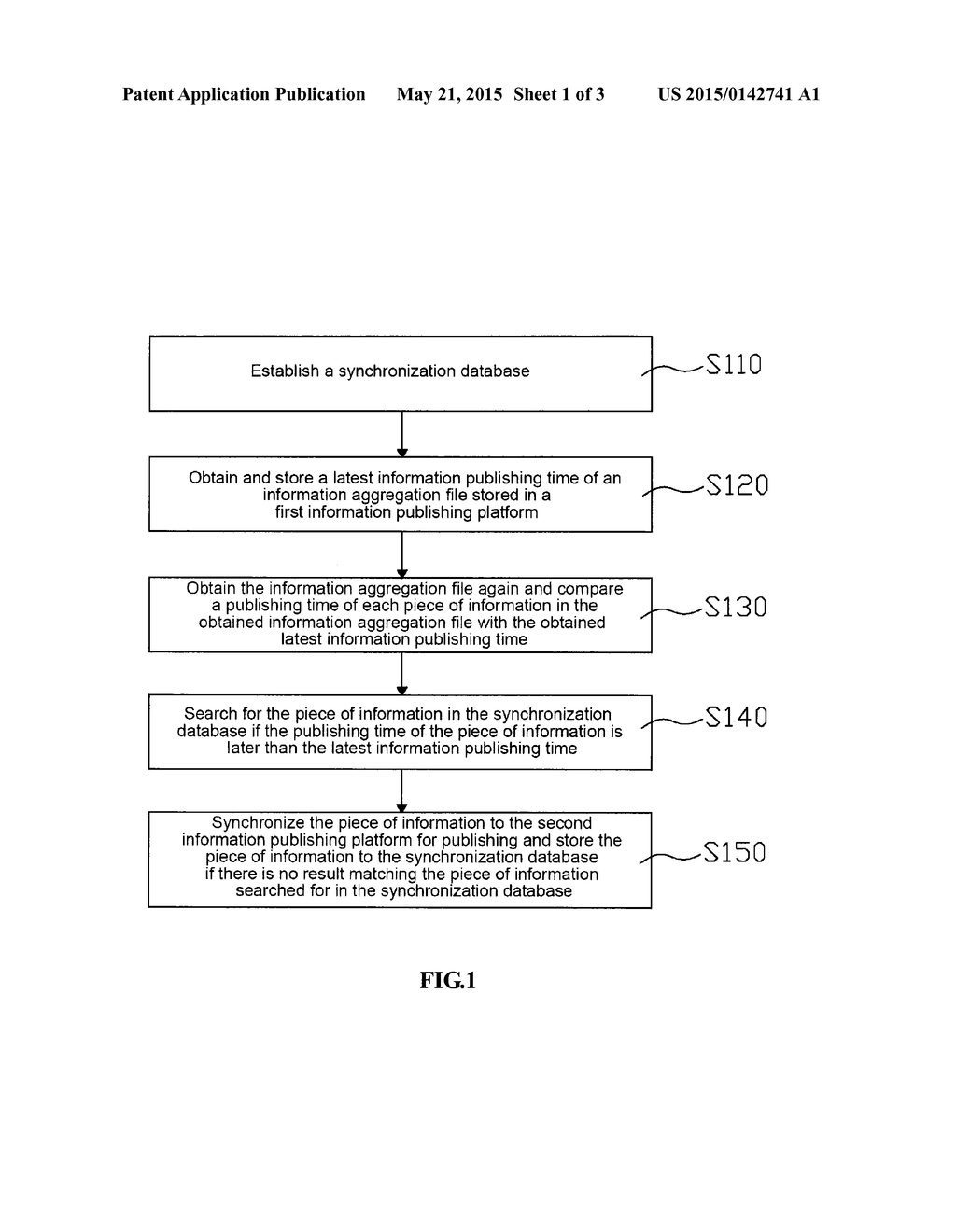 INFORMATION AGGREGATION FILE SYNCHRONIZING METHOD, DEVICE, AND SYSTEM - diagram, schematic, and image 02