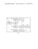 SYSTEM AND METHOD FOR SYNCING LOCAL DIRECTORIES THAT ENABLE FILE ACCESS     ACROSS MULTIPLE DEVICES diagram and image