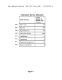 Location Assignment Daemon (LAD) For A Distributed Storage System diagram and image