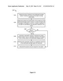 Location Assignment Daemon (LAD) For A Distributed Storage System diagram and image