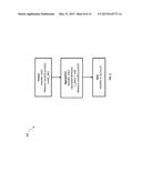 Optimizing Database Queries Having Hierarchy Filters diagram and image