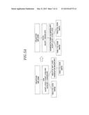 JOIN TYPE FOR OPTIMIZING DATABASE QUERIES diagram and image