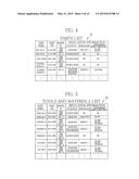 Repair Information Management Apparatus, Repair Information Management     System, and Repair Information Management Method diagram and image