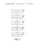 CONFIGURABLE MEDIA PROCESSING WITH META EFFECTS diagram and image