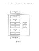 CONFIGURABLE MEDIA PROCESSING WITH META EFFECTS diagram and image