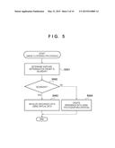 DATA PROCESSING APPARATUS AND DATA PROCESSING METHOD diagram and image