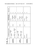 DATA PROCESSING APPARATUS AND DATA PROCESSING METHOD diagram and image