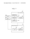 DATA PROCESSING APPARATUS AND DATA PROCESSING METHOD diagram and image