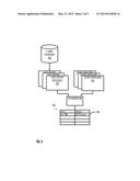 ONTOLOGY BASED CATEGORIZATION OF USERS diagram and image