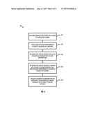 ONTOLOGY BASED CATEGORIZATION OF USERS diagram and image