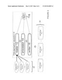 SYSTEM, APPARATUS, PROGRAM AND METHOD FOR DATA AGGREGATIONE diagram and image