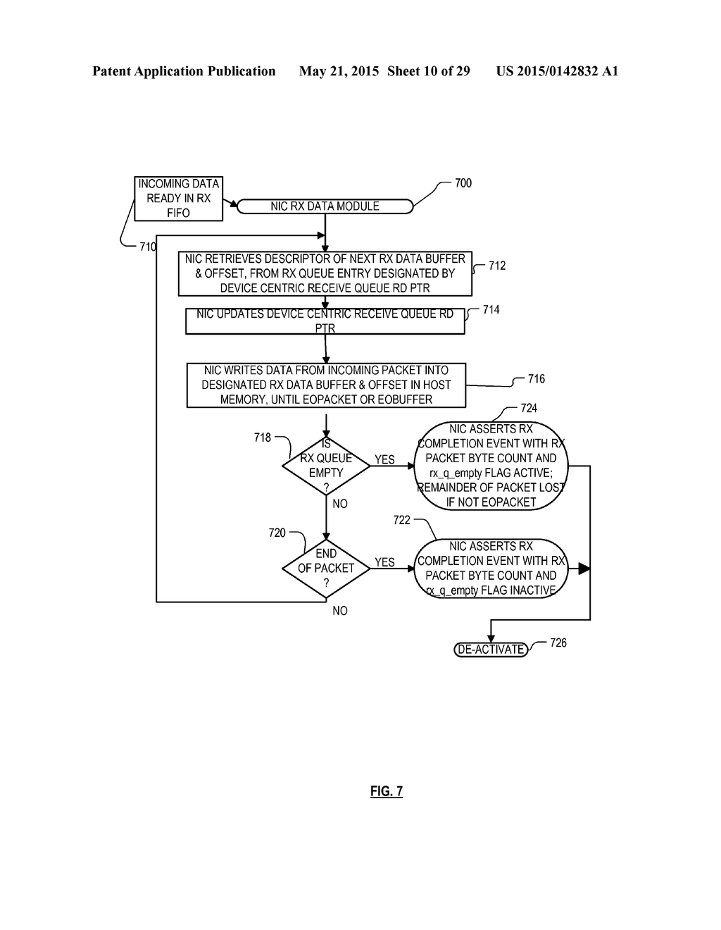 HASHING ALGORITHM FOR NETWORK RECEIVE FILTERING - diagram, schematic, and image 11