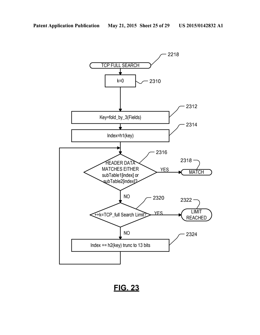 HASHING ALGORITHM FOR NETWORK RECEIVE FILTERING - diagram, schematic, and image 26