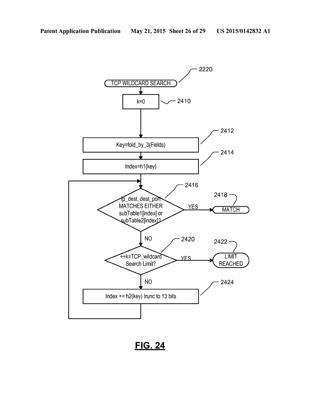 HASHING ALGORITHM FOR NETWORK RECEIVE FILTERING - diagram, schematic, and image 27