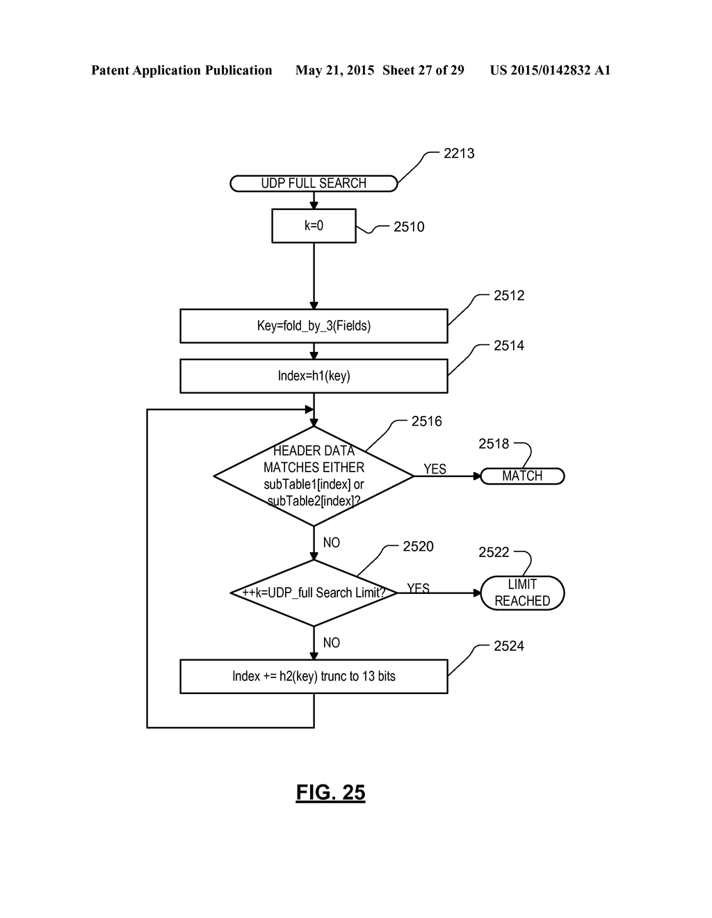 HASHING ALGORITHM FOR NETWORK RECEIVE FILTERING - diagram, schematic, and image 28