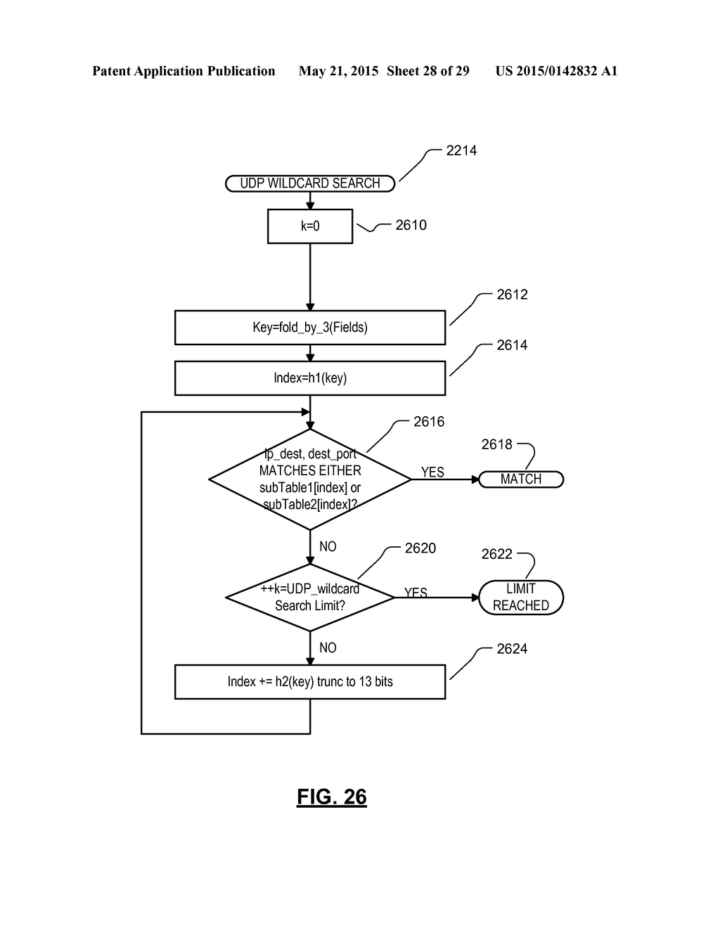 HASHING ALGORITHM FOR NETWORK RECEIVE FILTERING - diagram, schematic, and image 29