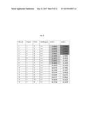 Methods And Systems For Wavelet Based Representation diagram and image