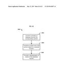 Methods And Systems For Wavelet Based Representation diagram and image