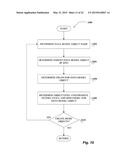 GENERATION OF A DATA MODEL APPLIED TO QUERIES diagram and image