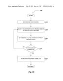 GENERATION OF A DATA MODEL APPLIED TO QUERIES diagram and image