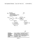 DECLARATIVE AUTHORIZATIONS FOR SQL DATA MANIPULATION diagram and image