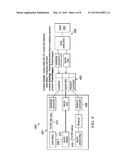 DECLARATIVE AUTHORIZATIONS FOR SQL DATA MANIPULATION diagram and image