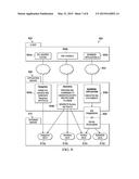 DECLARATIVE AUTHORIZATIONS FOR SQL DATA MANIPULATION diagram and image