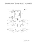 PERSONAL DATA PLATFORM diagram and image