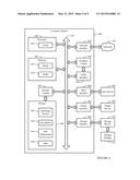 PERSONAL DATA PLATFORM diagram and image