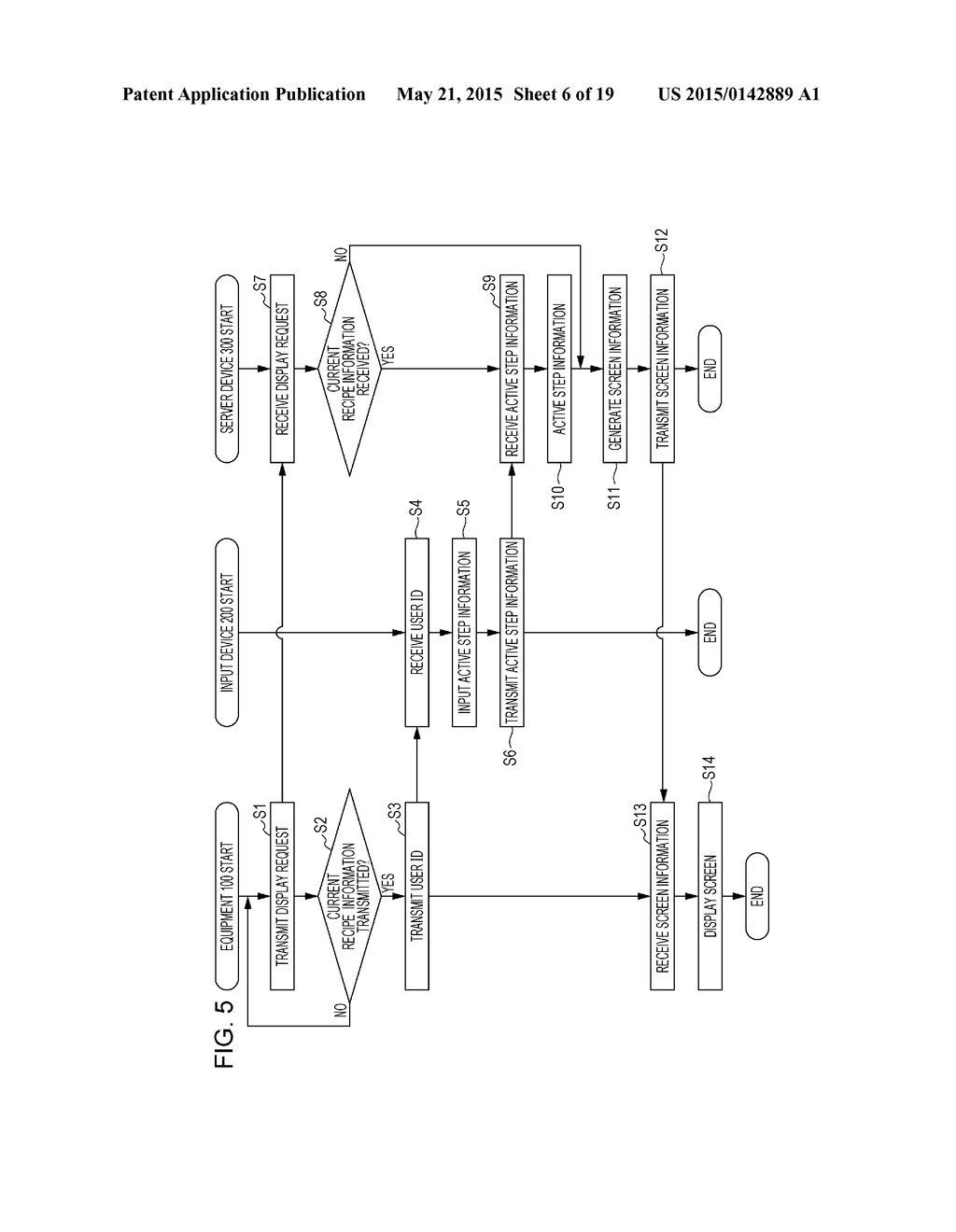 COOKING INFORMATION PROVIDING METHOD, CONTROL METHOD, PROGRAM, AND     TERMINAL DEVICE - diagram, schematic, and image 07