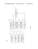 FRACTIONAL PRE-DELIVERY OF CONTENT TO USER DEVICES diagram and image