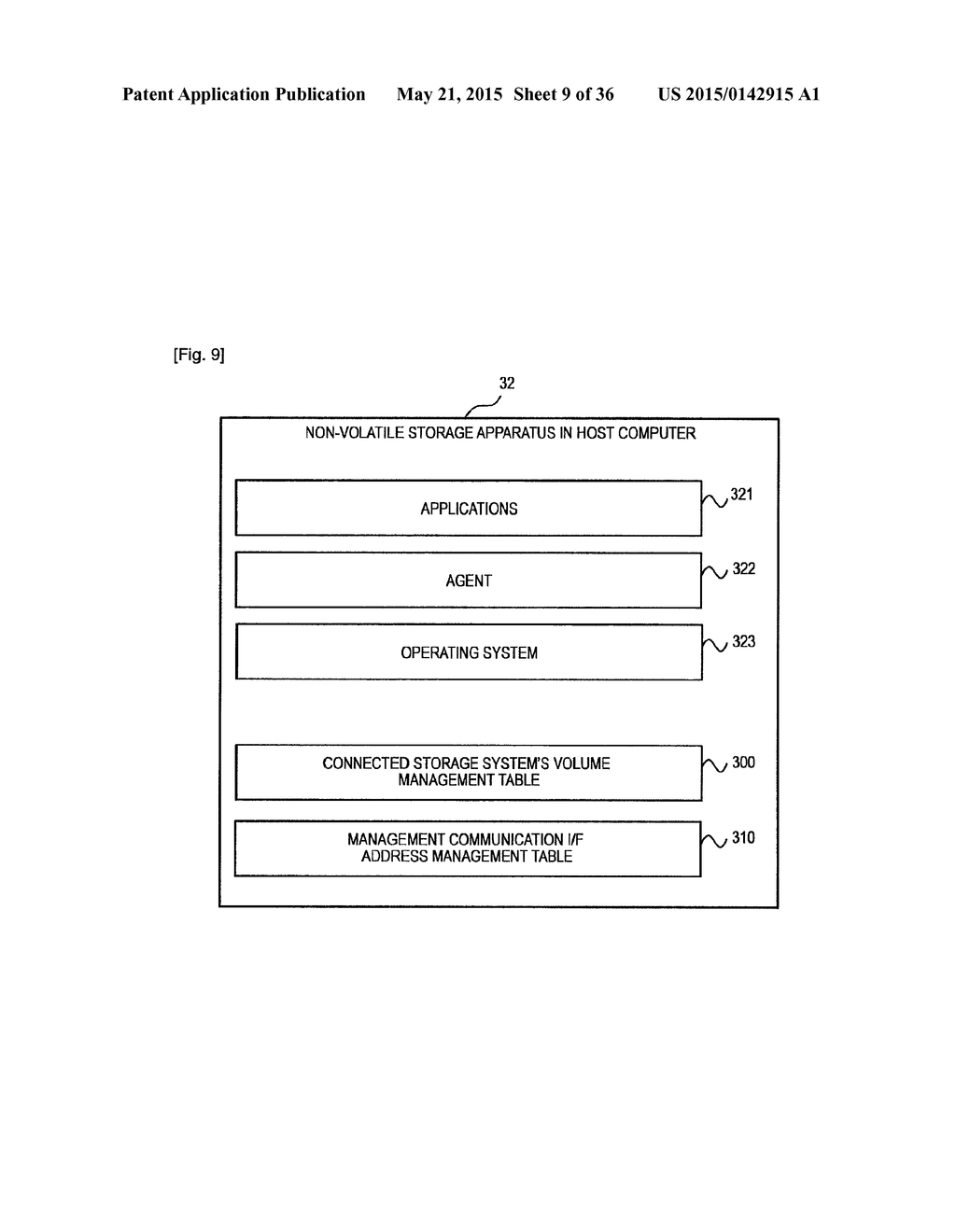 INFORMATION STORAGE SYSTEM INCLUDING A PLURALITY OF STORAGE SYSTEMS THAT     IS MANAGED USING SYSTEM AND VOLUME IDENTIFICATION INFORMATION AND STORAGE     SYSTEM MANAGEMENT METHOD FOR SAME - diagram, schematic, and image 10