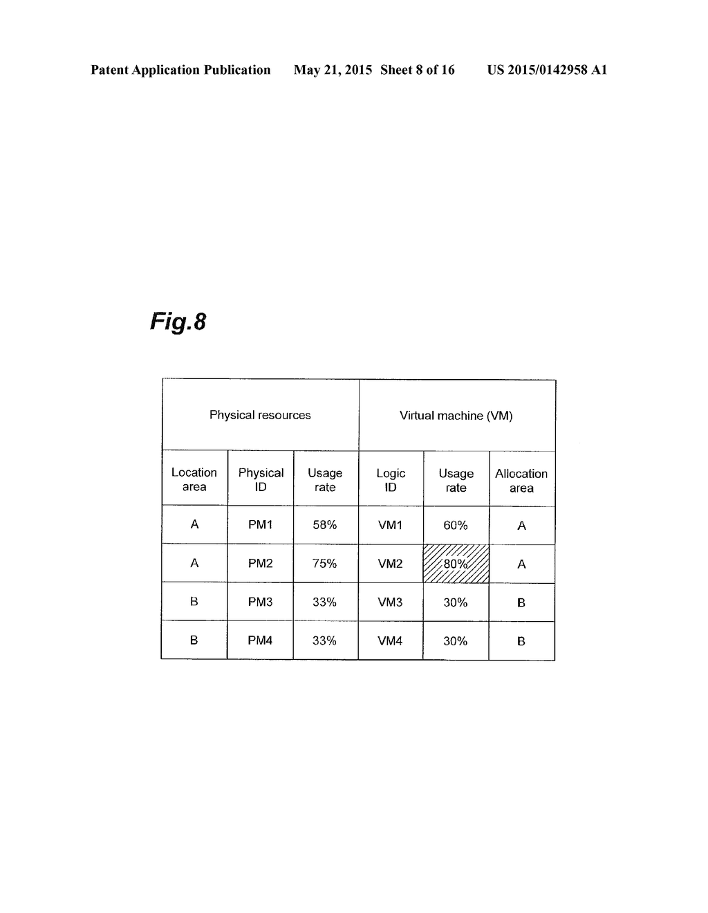 CONTROL NODE AND COMMUNICATION CONTROL METHOD - diagram, schematic, and image 09