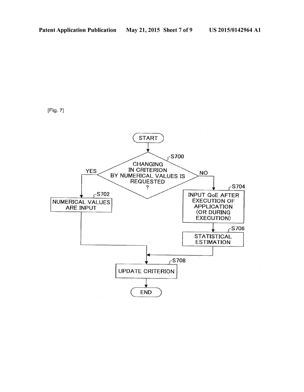 METHOD OF OUTPUTTING ESTIMATED QOES ON A TERMINAL ON AN APPLICATION BASIS - diagram, schematic, and image 08