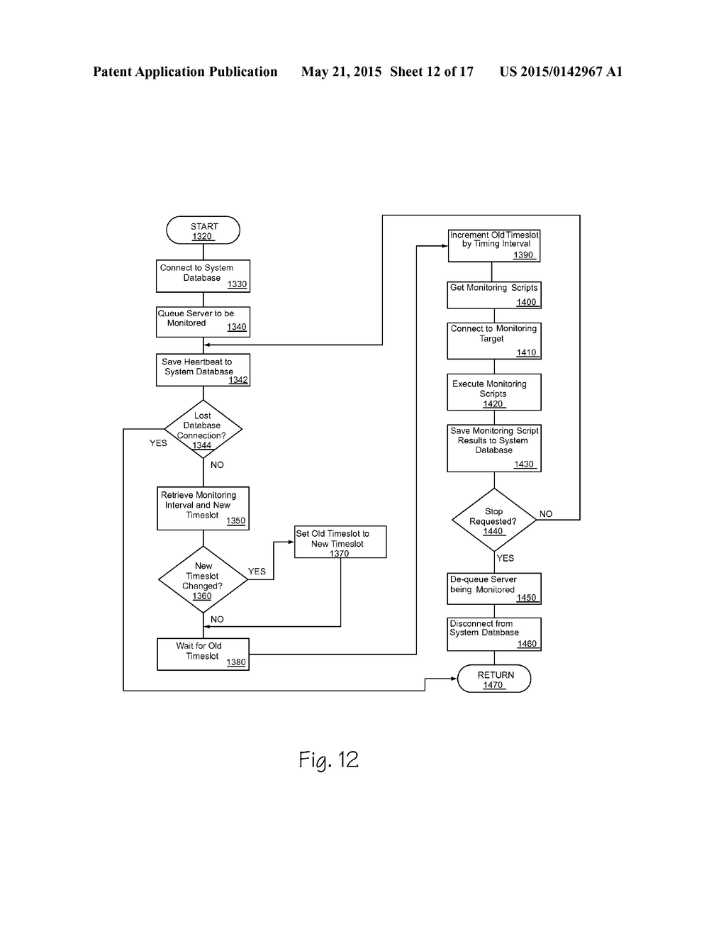 METHOD AND APPARATUS FOR MONITORING NETWORK SERVERS - diagram, schematic, and image 13