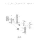 EQUALIZING WEAR ON STORAGE DEVICES THROUGH FILE SYSTEM CONTROLS diagram and image